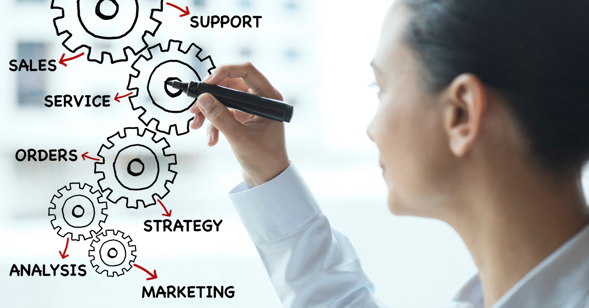 CRM System Can Empower Your Marketing